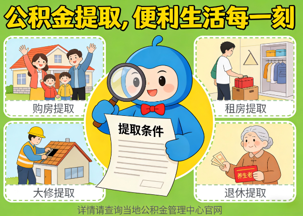 兴安能抵物业费、大病支出、装电梯!公积金还能这么用